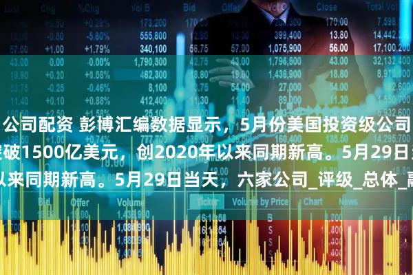 公司配资 彭博汇编数据显示，5月份美国投资级公司债一级市场发行规模突破1500亿美元，创2020年以来同期新高。5月29日当天，六家公司_评级_总体_融资